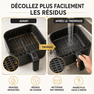 Comparaison d’un panier d’Air Fryer avant et après le trempage, montrant des graisses et résidus de cuisson plus faciles à éliminer lors du rinçage.